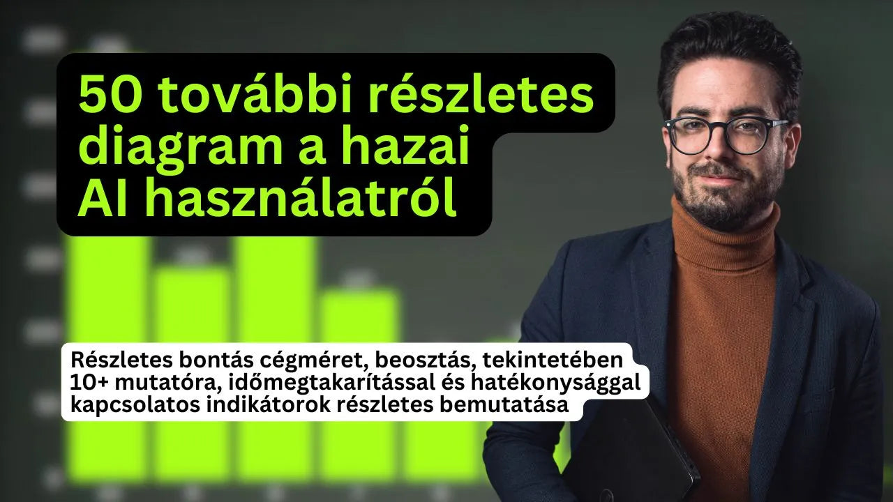 AI használati kutatás 2025 - Részletes eredmények